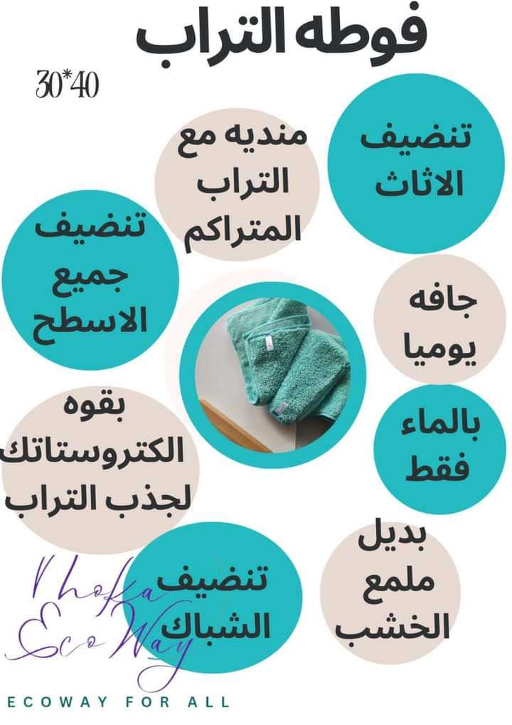 ثلاثي التنضيف الجبار من ايكوواي دهون وتراب وزجاج ومعاهم صابونه