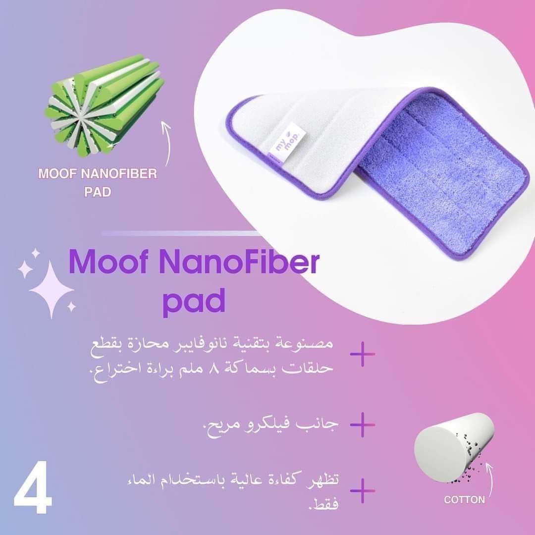 مساحه برأس متحركه