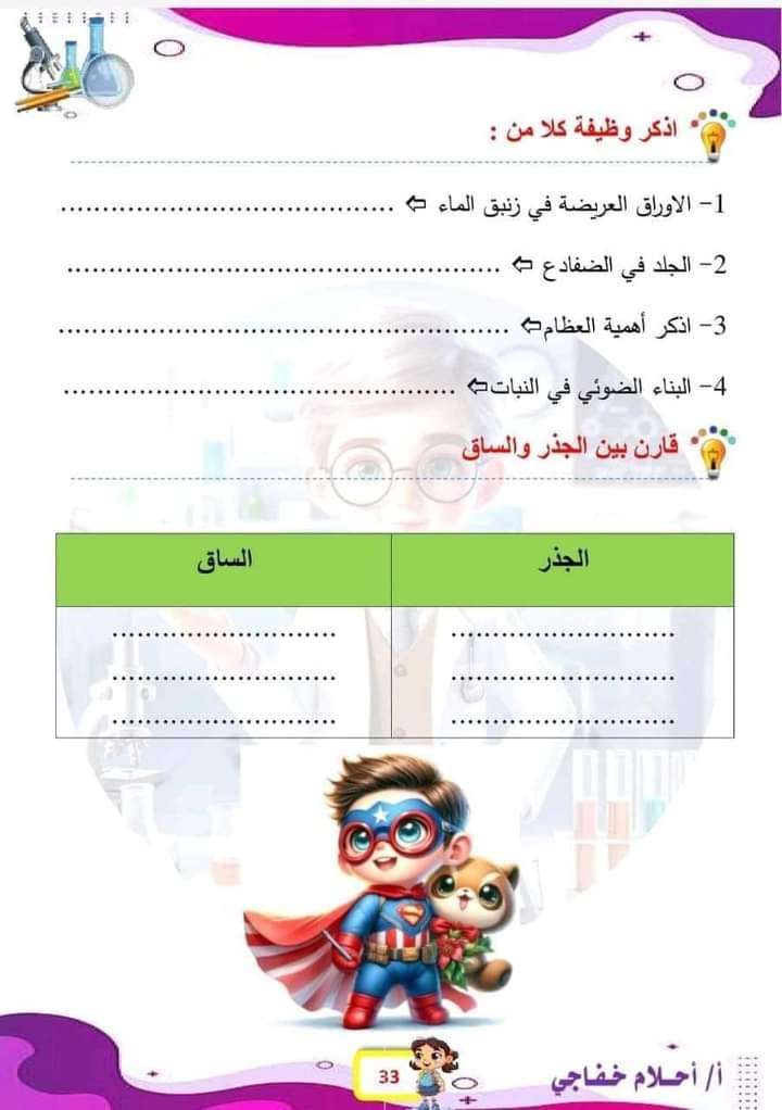 يونس فى المعمل