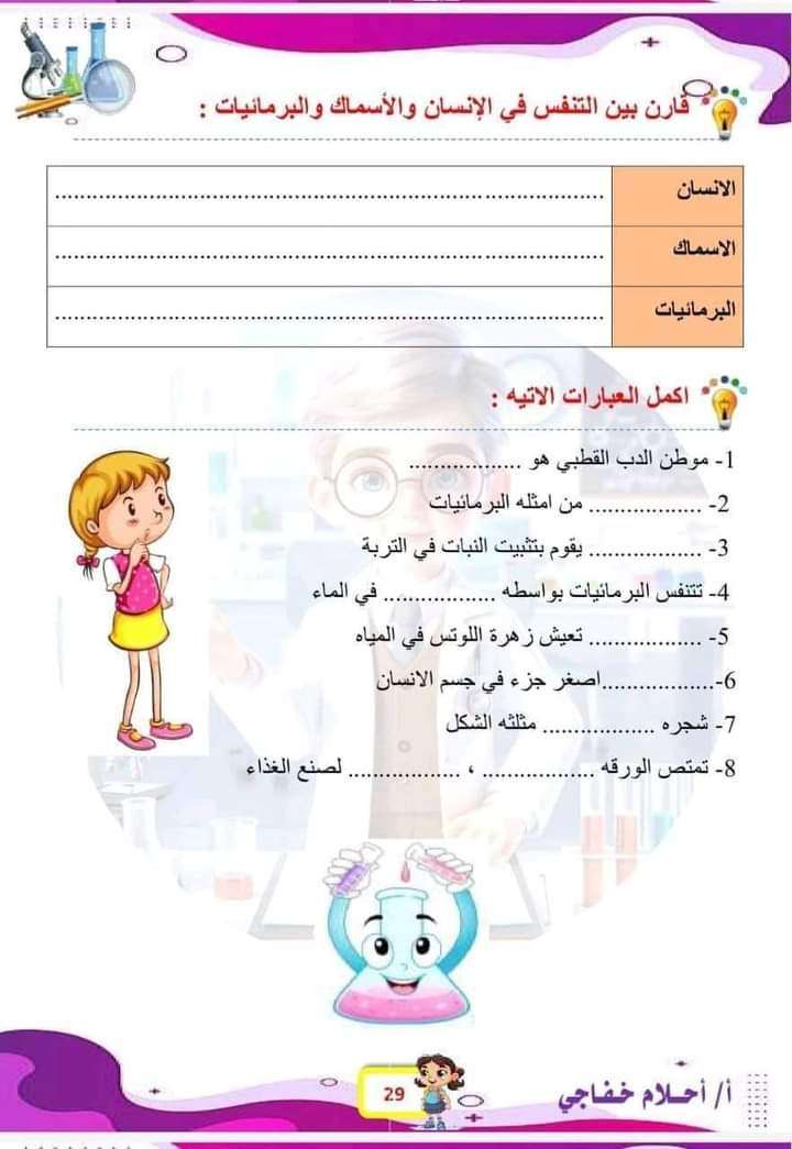 يونس فى المعمل