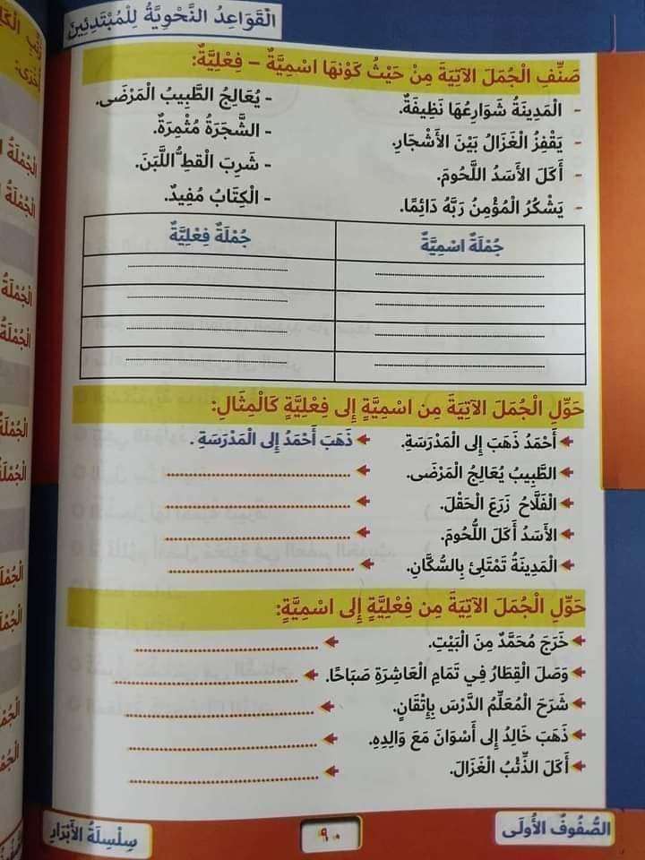 الابرار نحو صفوف اولى
