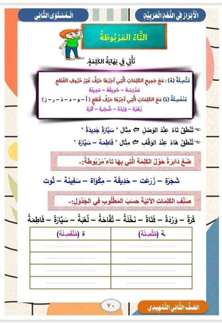 الابرار مستوى تانى kg2
