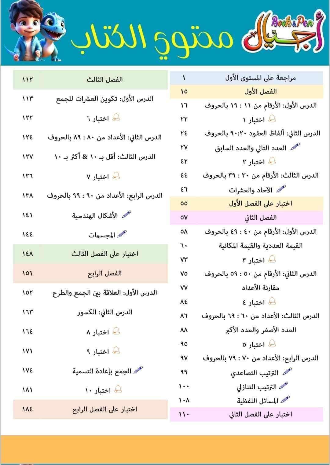أجيال رياضيات المستوى الثاني