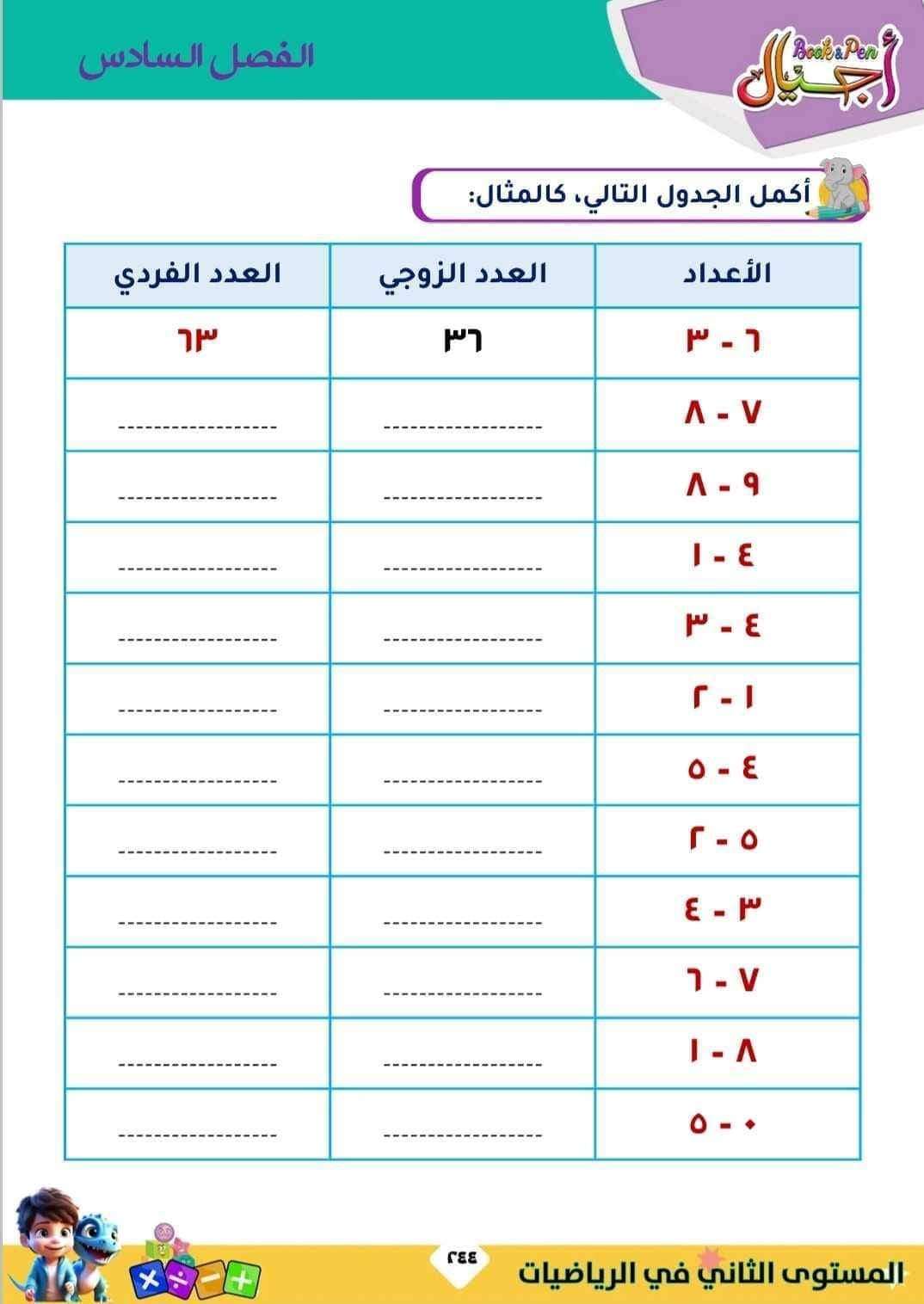 أجيال رياضيات المستوى الثاني