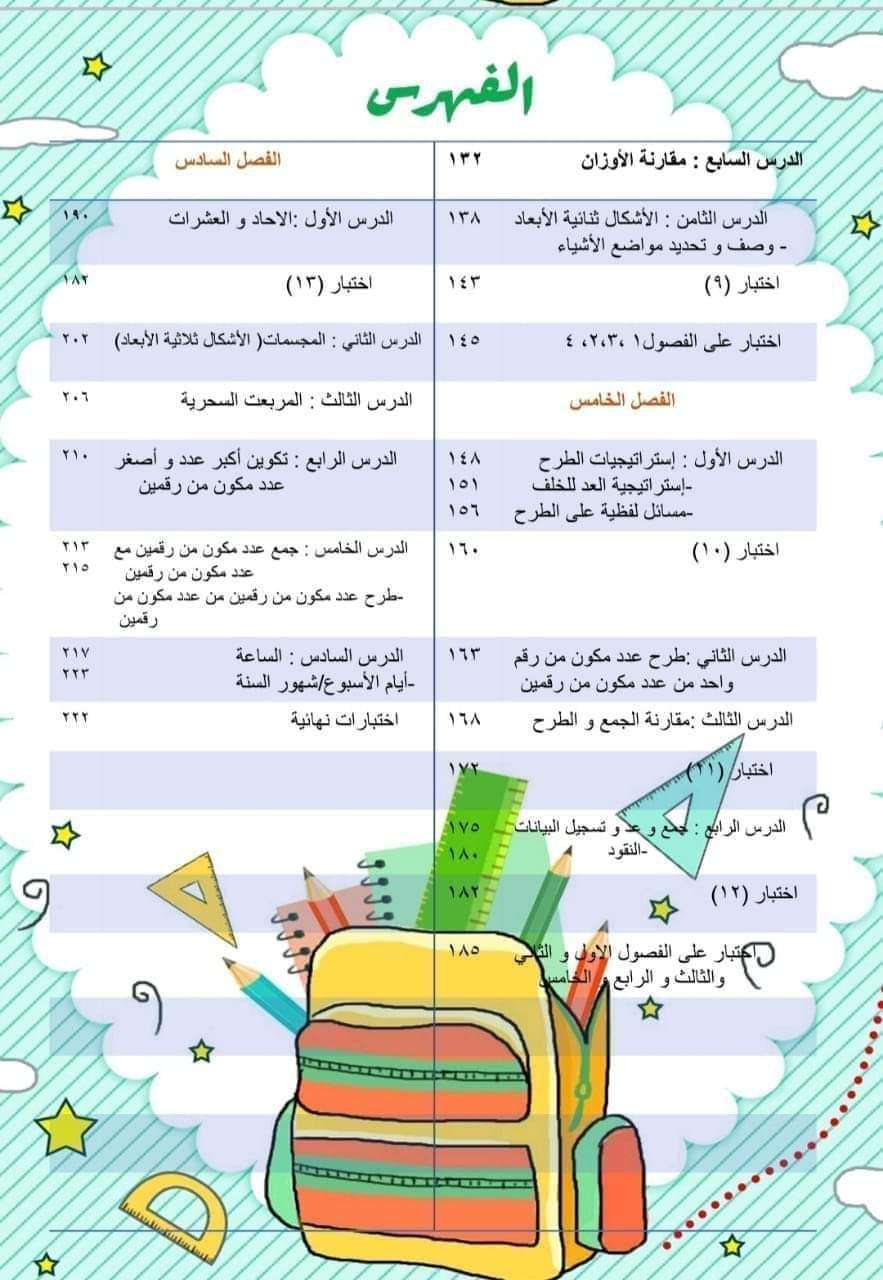 اجيال رياضيات المستوى الأول