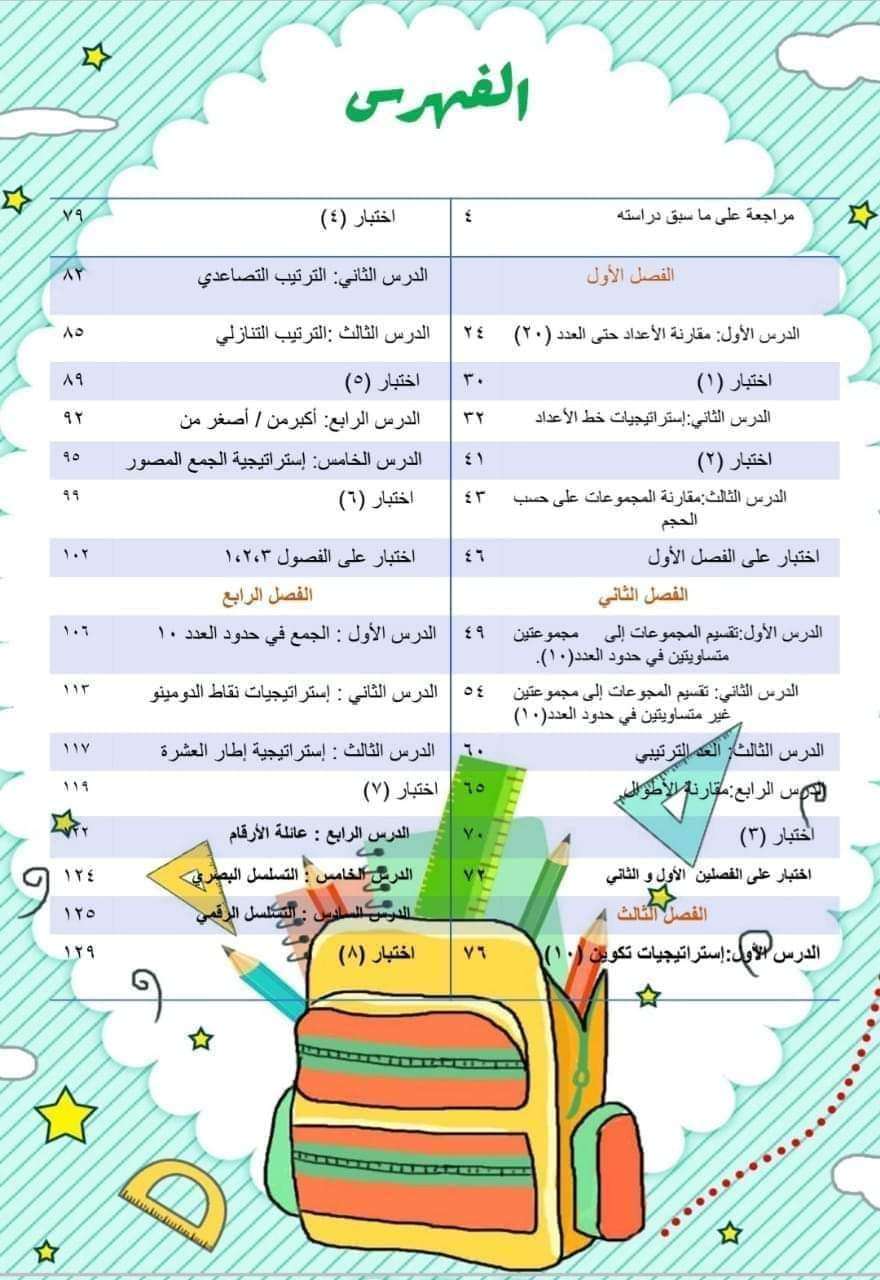 اجيال رياضيات المستوى الأول