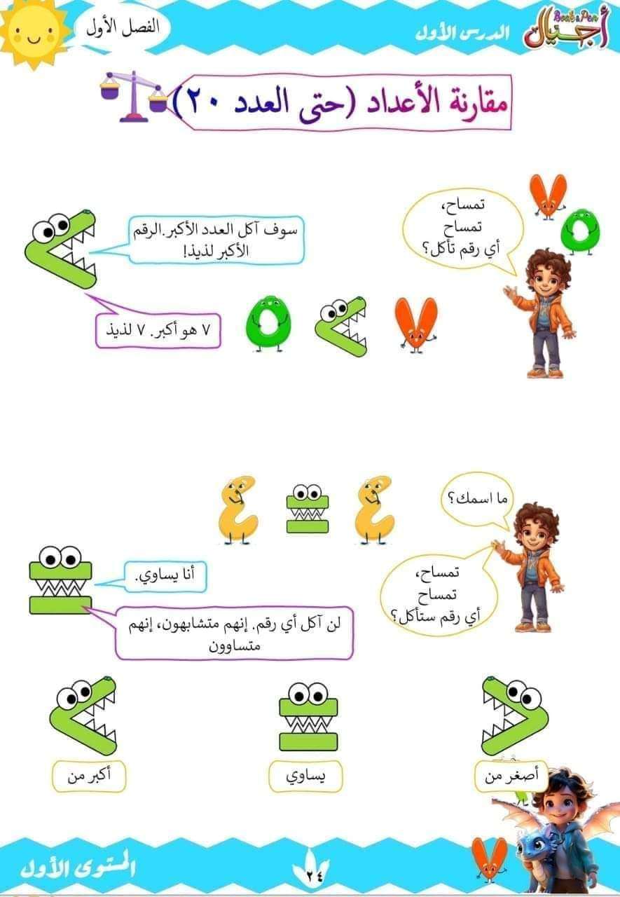 اجيال رياضيات المستوى الأول