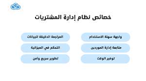 كورس اداره المشتريات