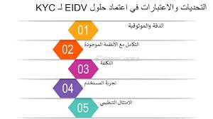 كورس اعرف عميلك