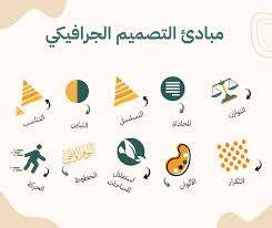 التصميم