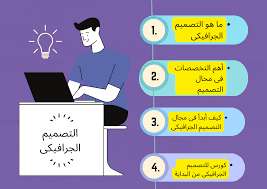 التصميم