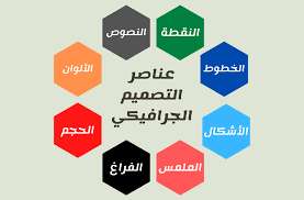 التصميم
