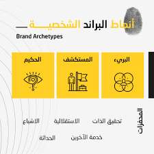 كورس اساليب التسويق البراند