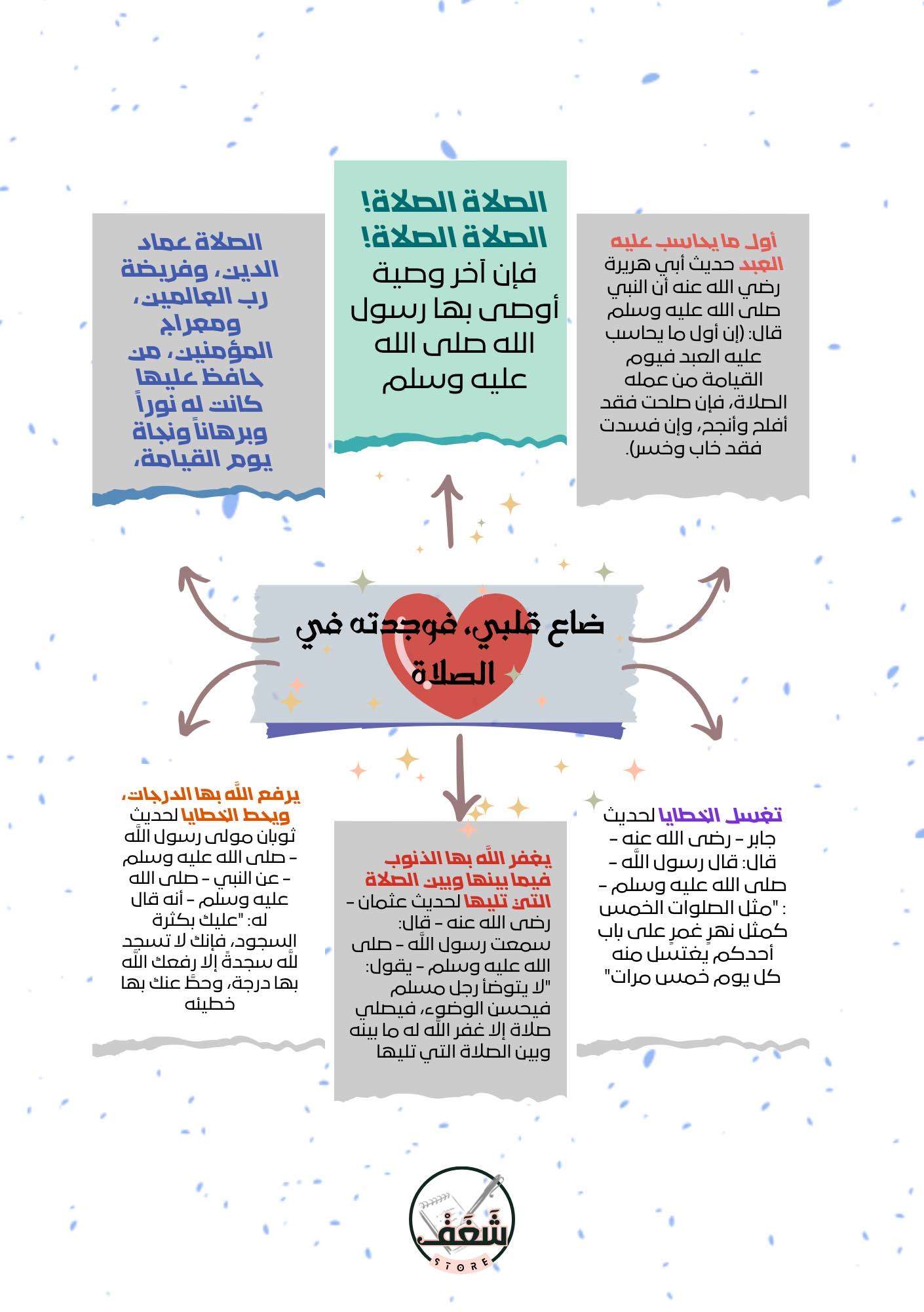 أنا اصلي نوت بوك | سيزما