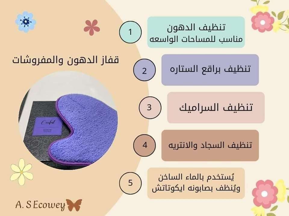 مجموعة الدهون والبقع من ايكوواى