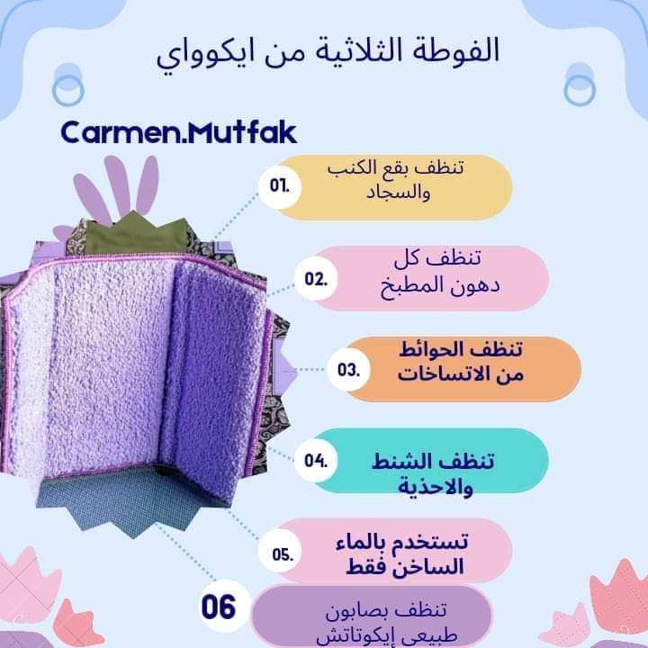 مجموعة الدهون والبقع من ايكوواى