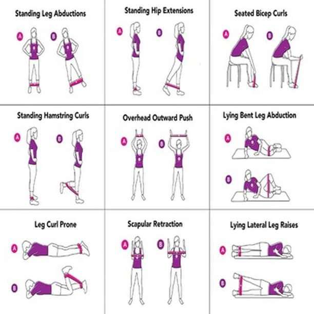 Resistance Band Set مجموعة أحزمة المقاومة