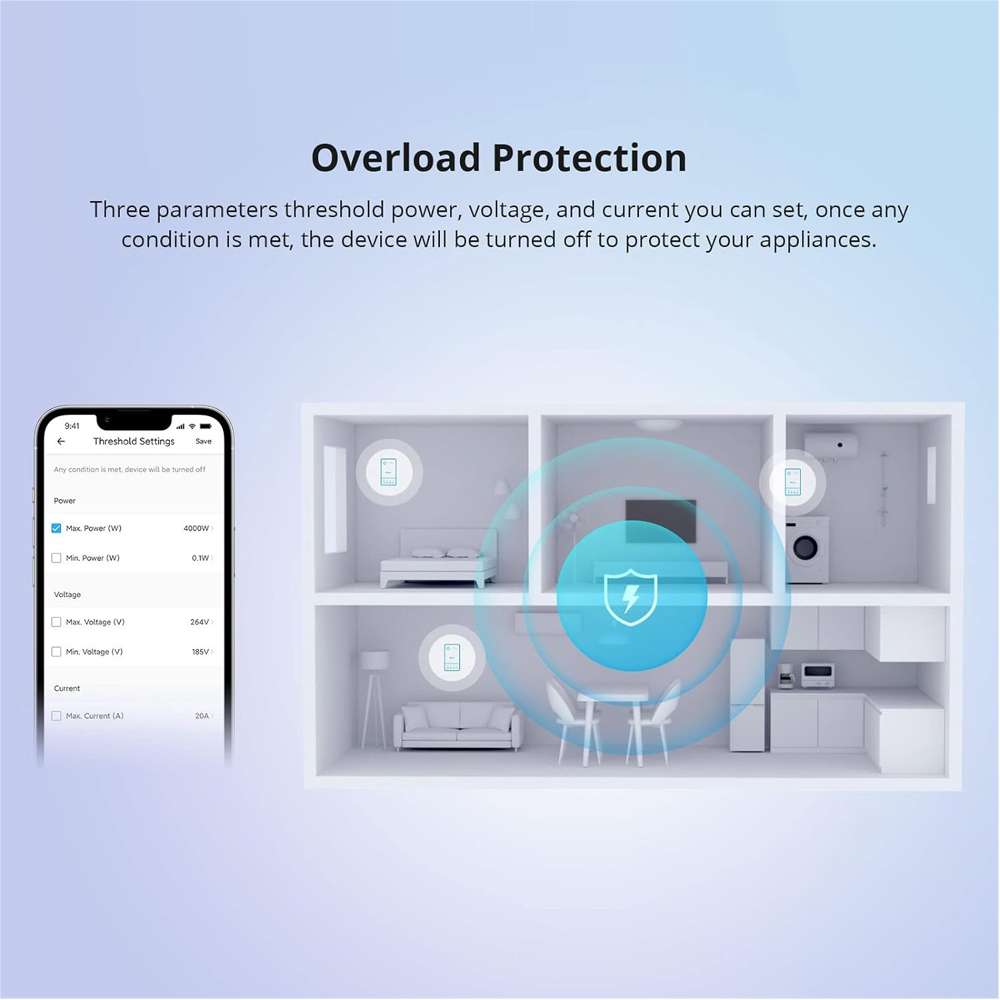 sonoff POWR3 مراقب طاقة ذكي في الوقت الحقيقي
