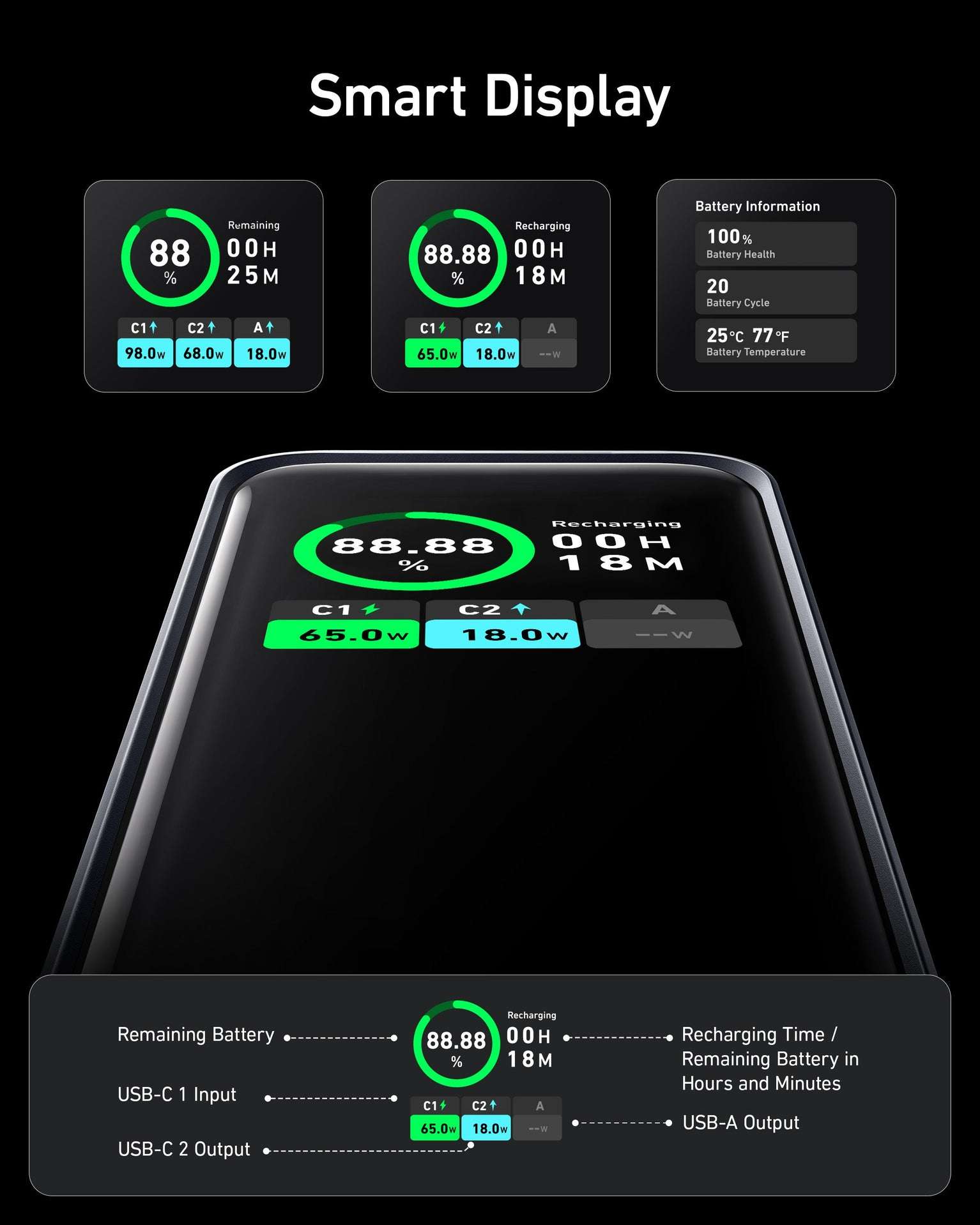 Anker power bank prime 20000mah 200W