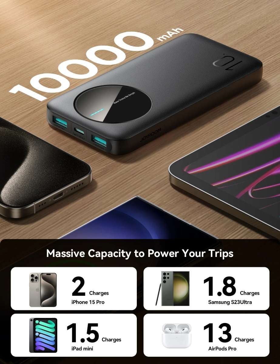 Power Bank Joyroom 10000Mah.

JR-PBF12