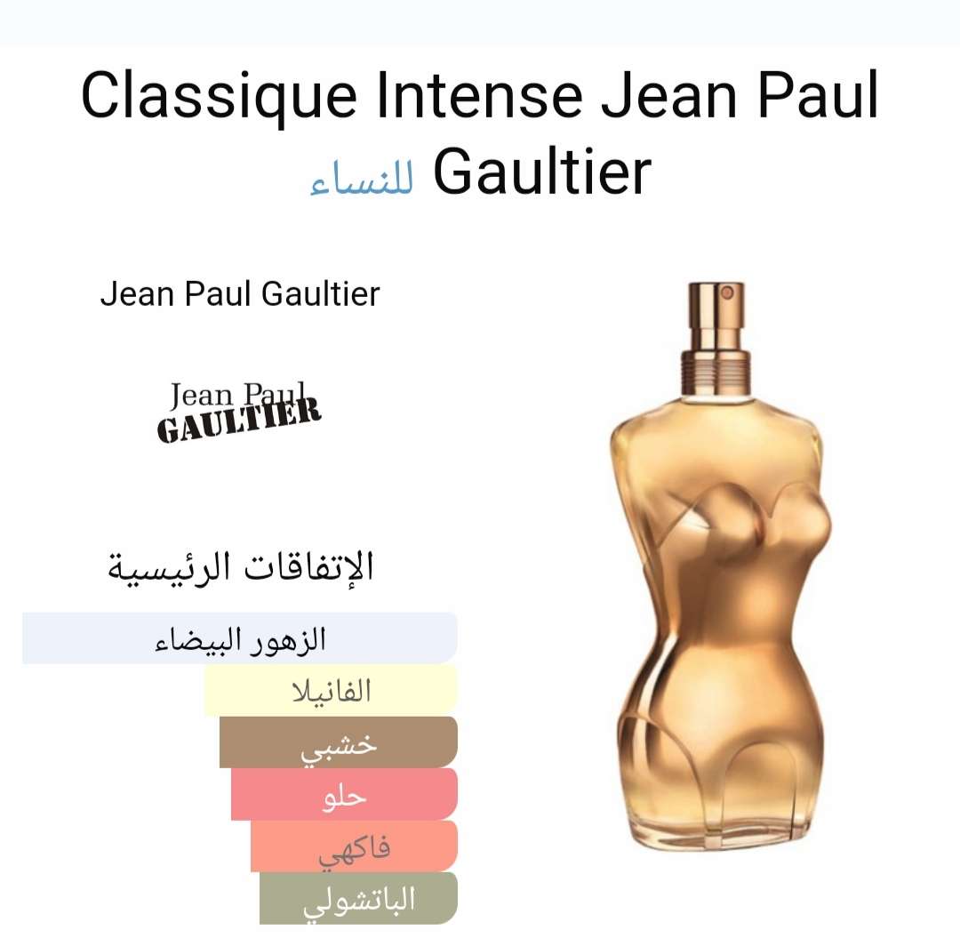 Classique Intense Jean Paul Gaultier