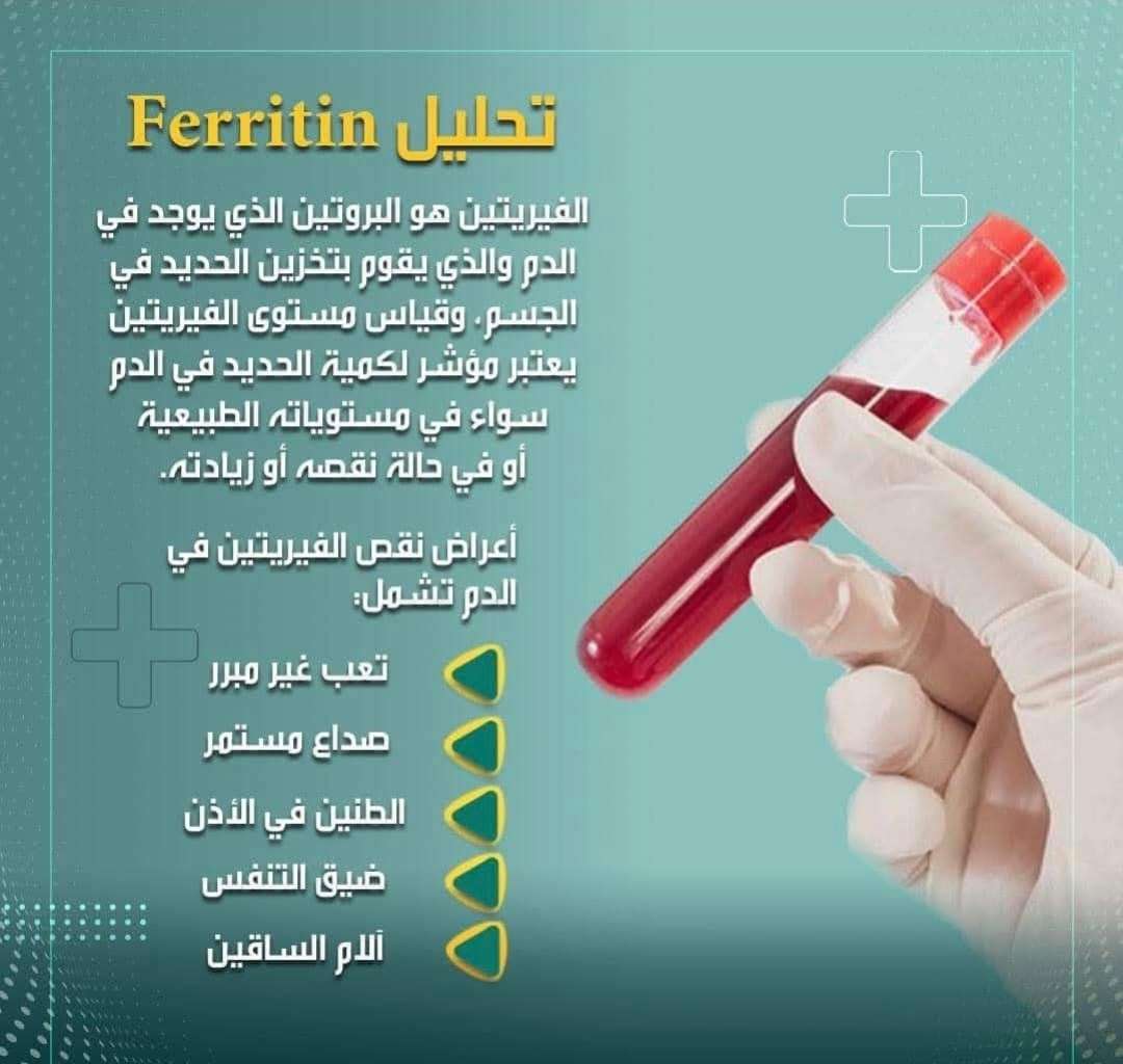 Ferritin