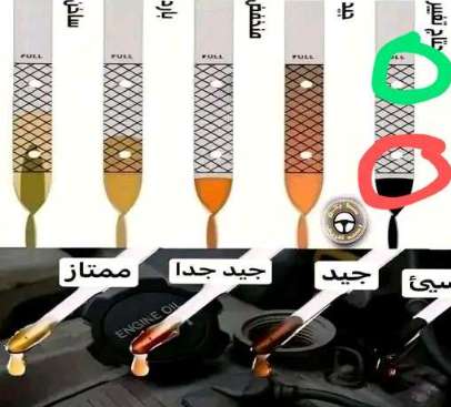 فلاش تنظيف المحرك من الدخل