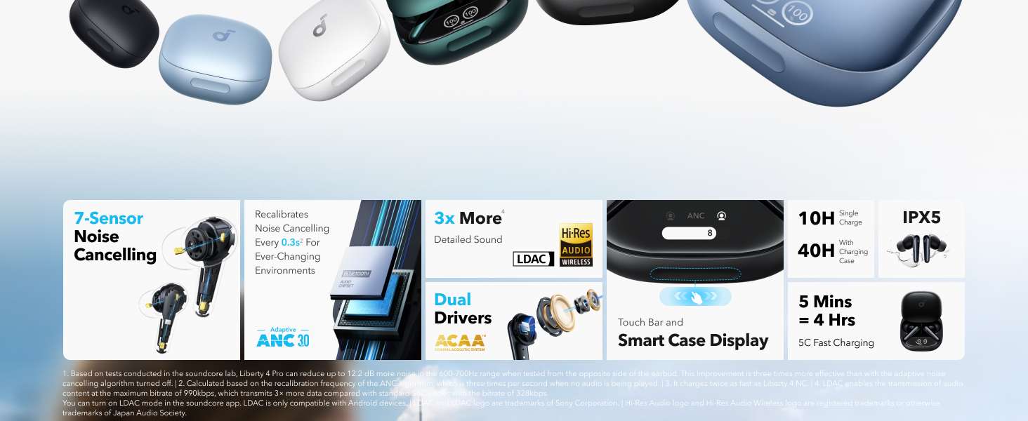 Soundcore Liberty 4 Pro blue ضمان توكيل اتصال A3954H31
