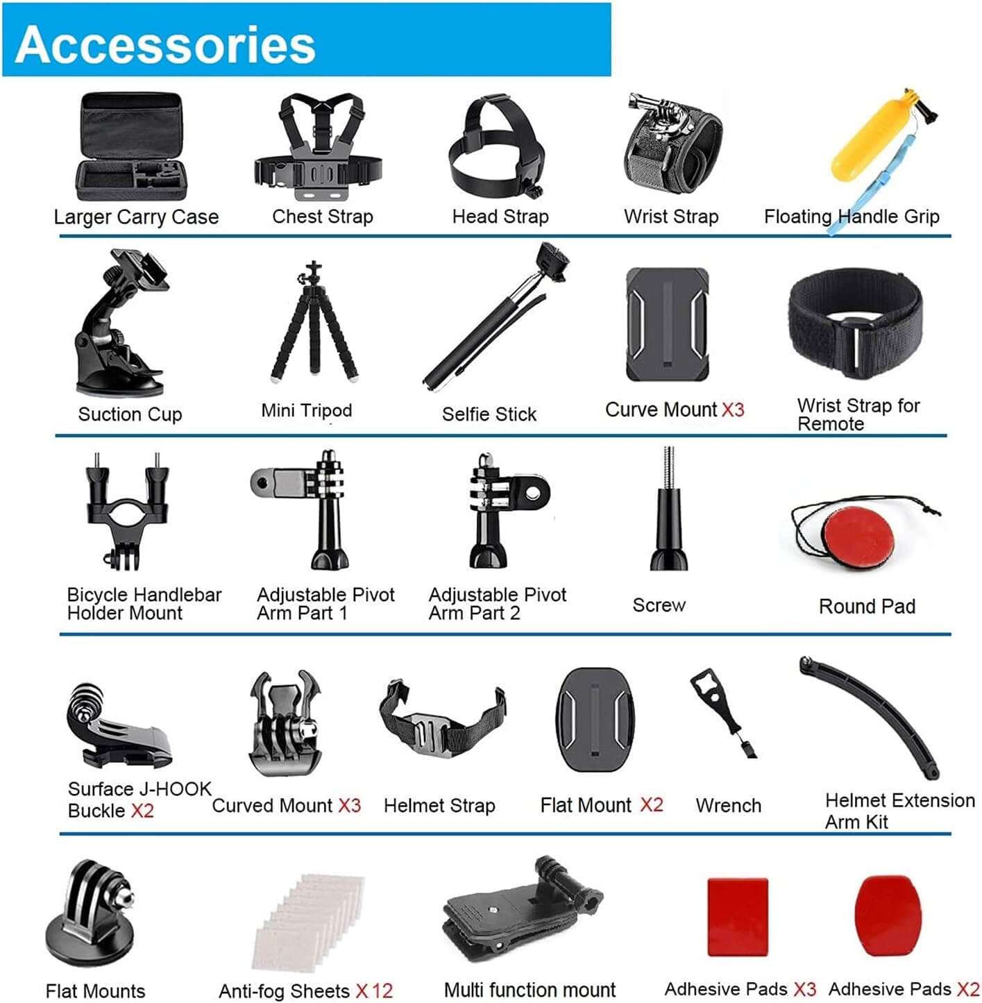 شنطة اكسسوارات جوبرو GOPRO BAG 50