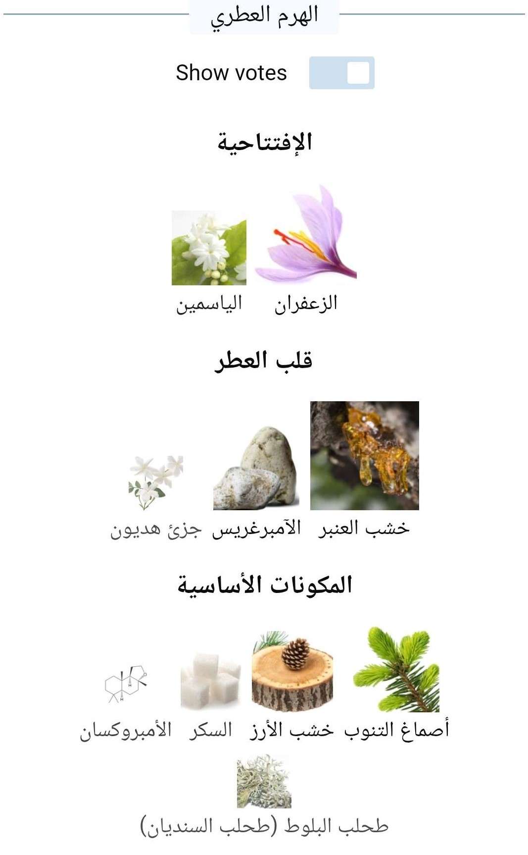 عطر بكرات روج