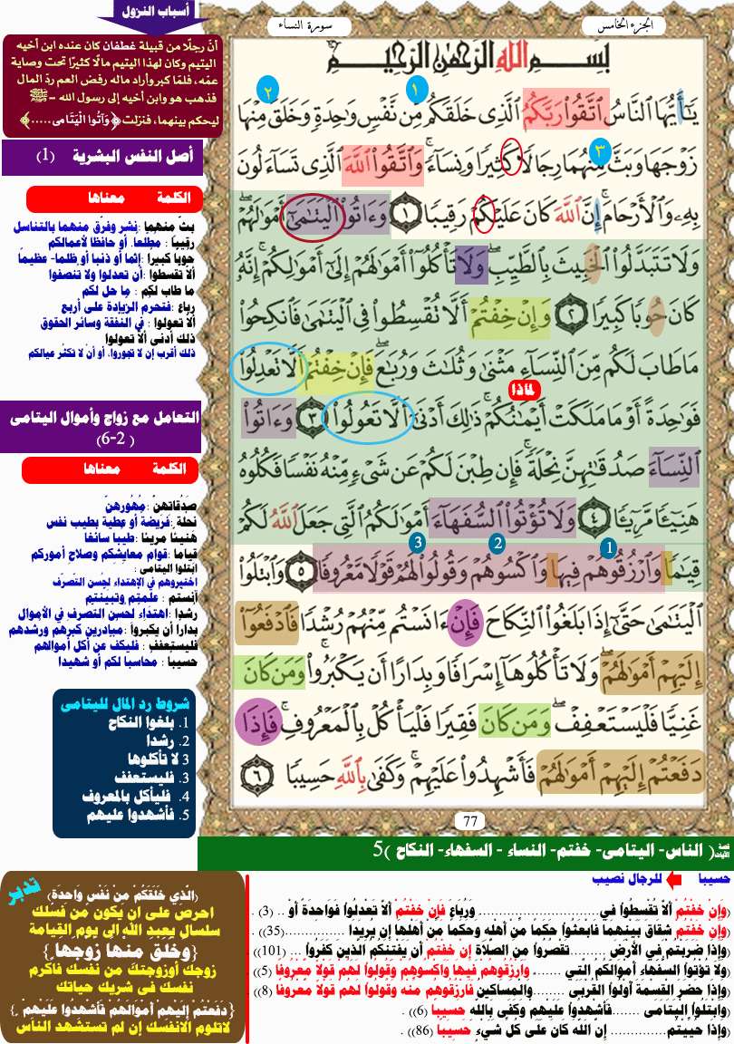 سورة النساء المصحف المثبت للحفظ