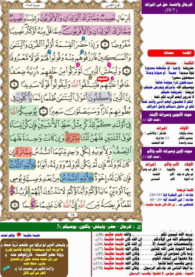 سورة النساء المصحف المثبت للحفظ