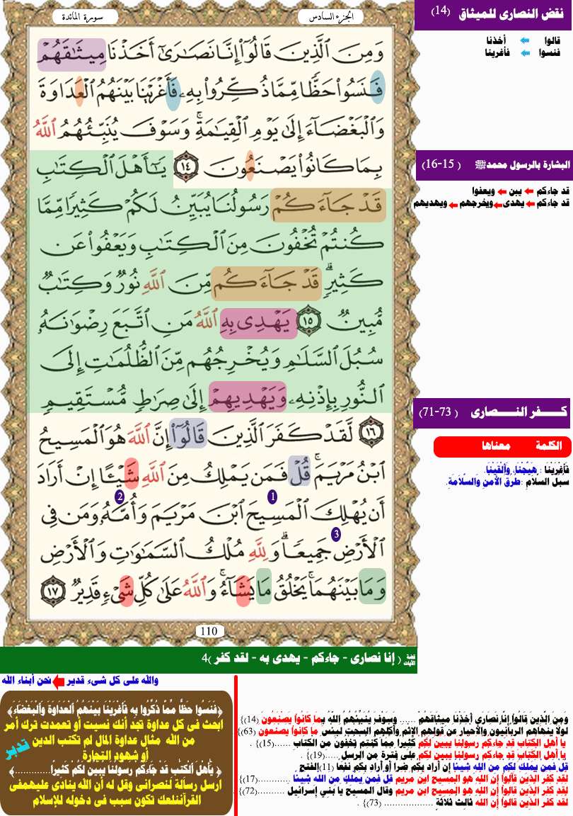 سورة المائدة ( المصحف المثبت للحفظ )