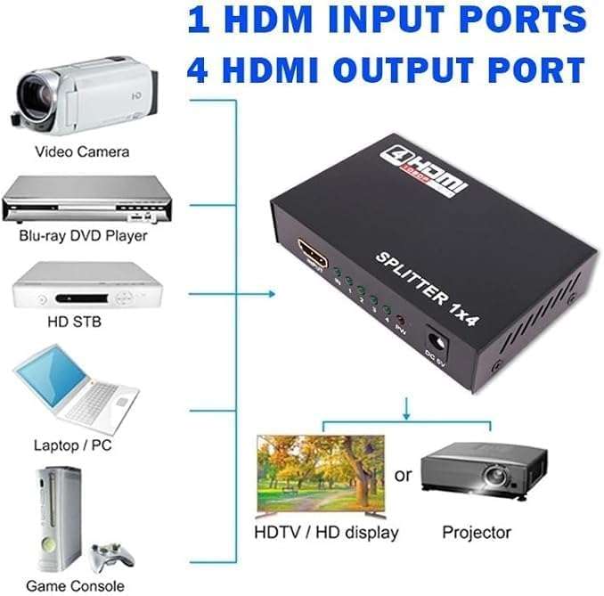موزع HDMI يدعم 4 مخارج 1080 بيكسل يدعم التلفزيونات و الشاشات