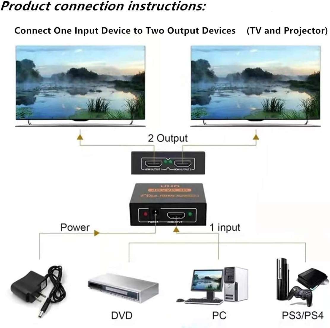 موزع HDMI يدعم 2 مخرج 1080 بيكسل يدعم التلفزيونات و الشاشات