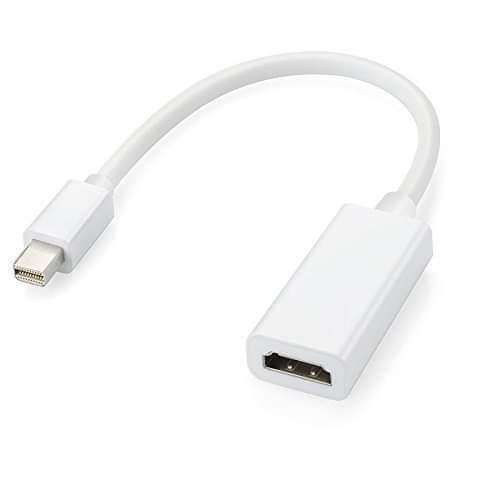 Minidisplay  to Hdmi