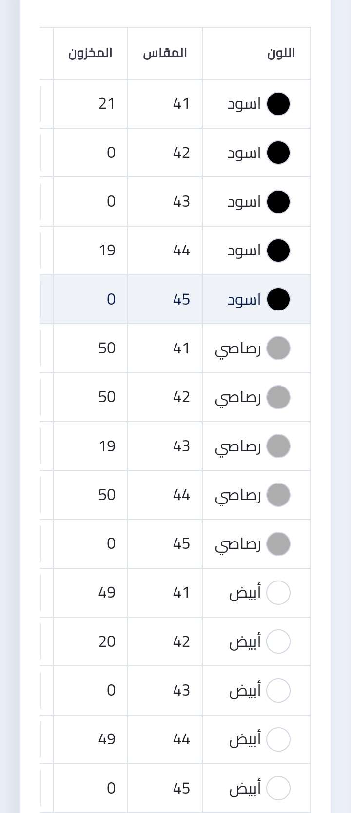 null