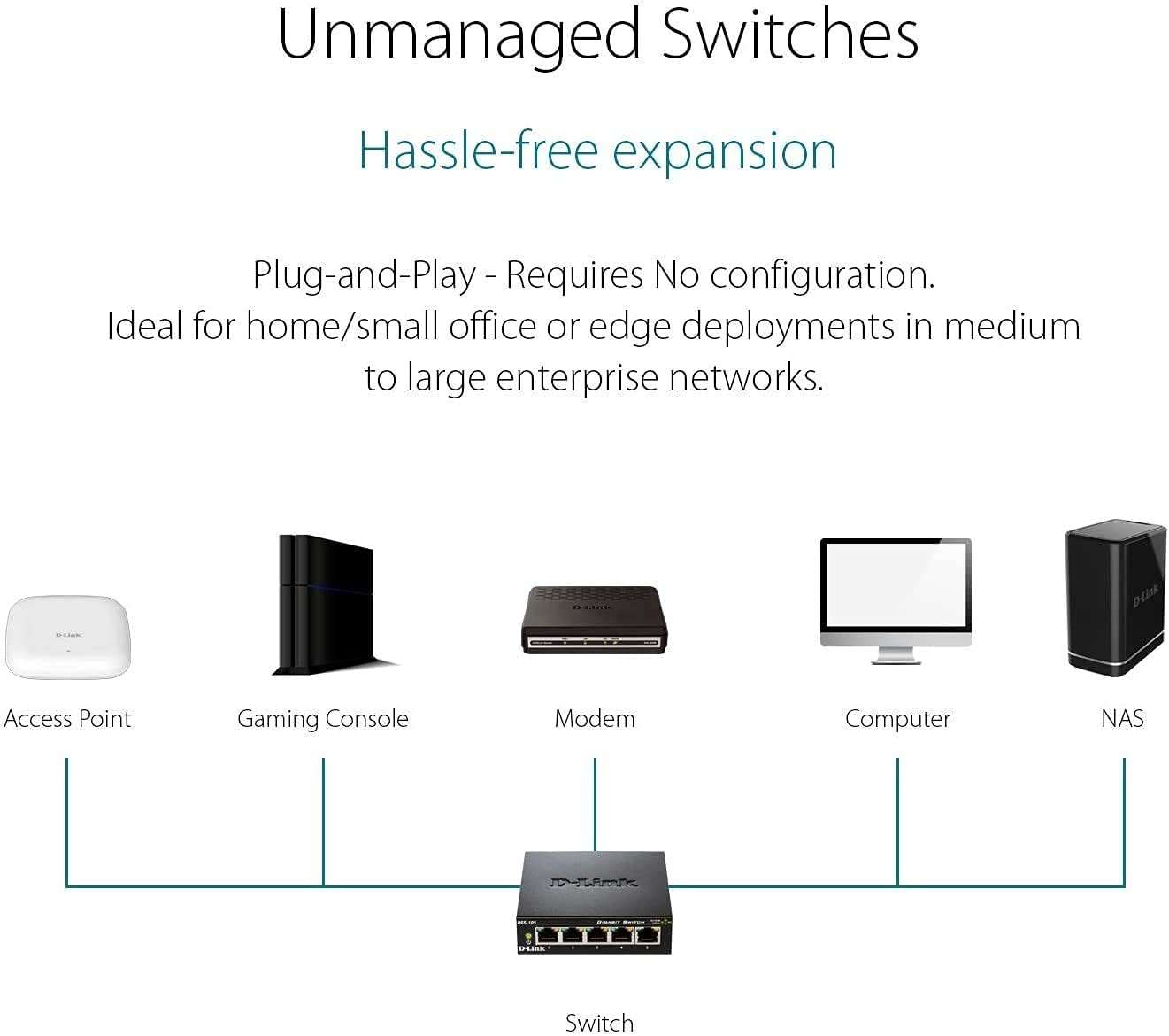 D-Link 5 Port Gigabit Switch (DGS-105) - سرعة فائقة لألعابك وشبكتك