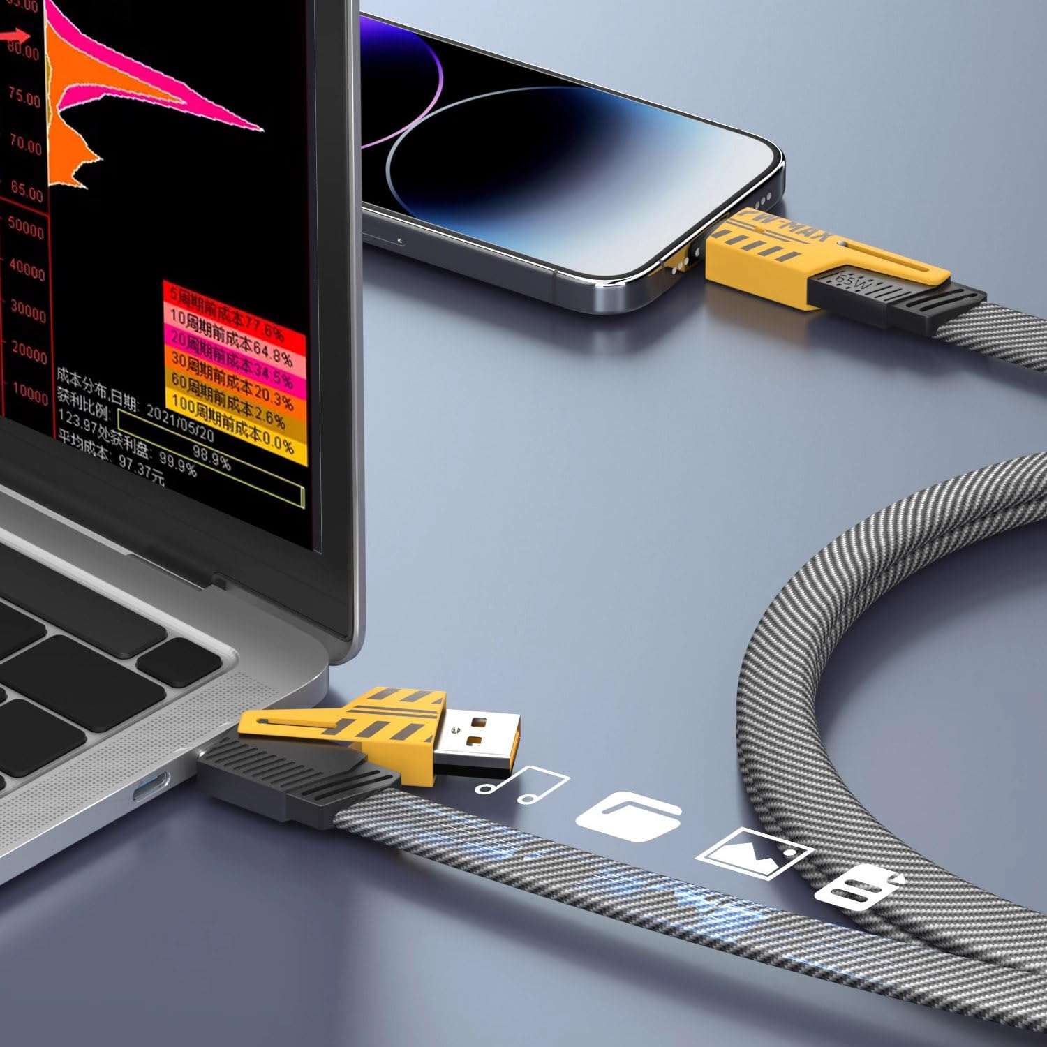 شاحن متعدد USB