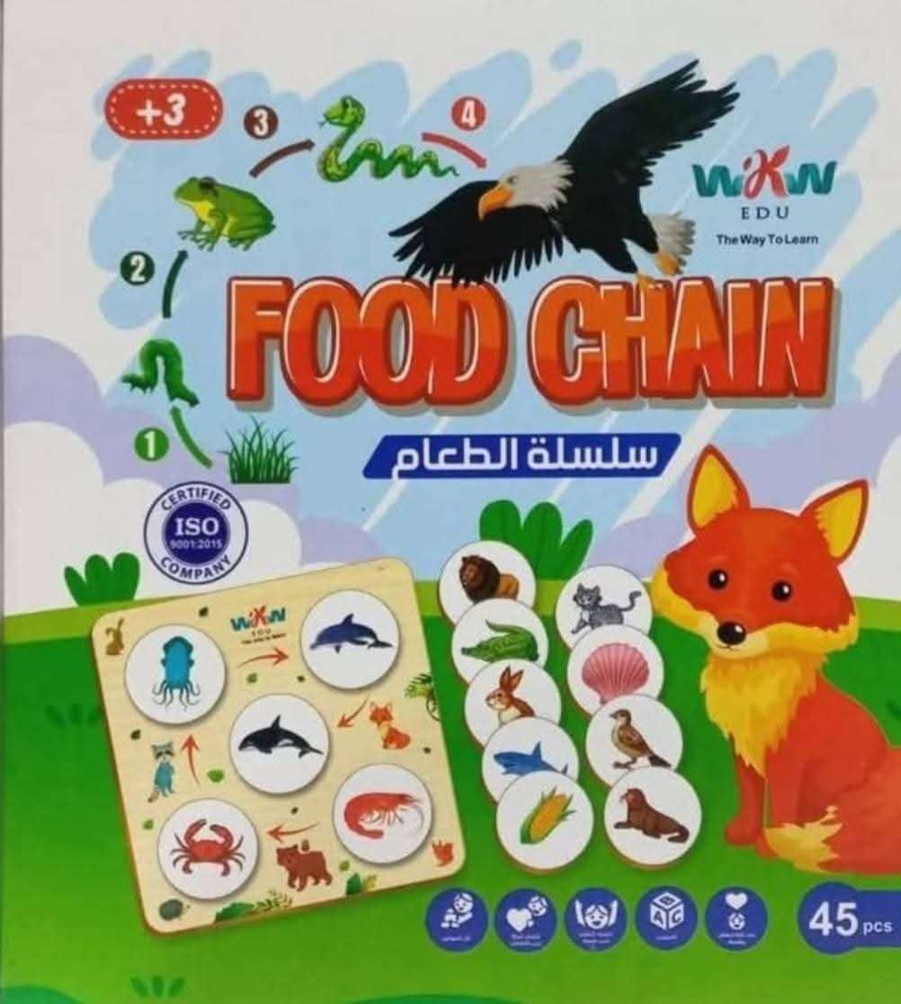 سلسلة الغذاء