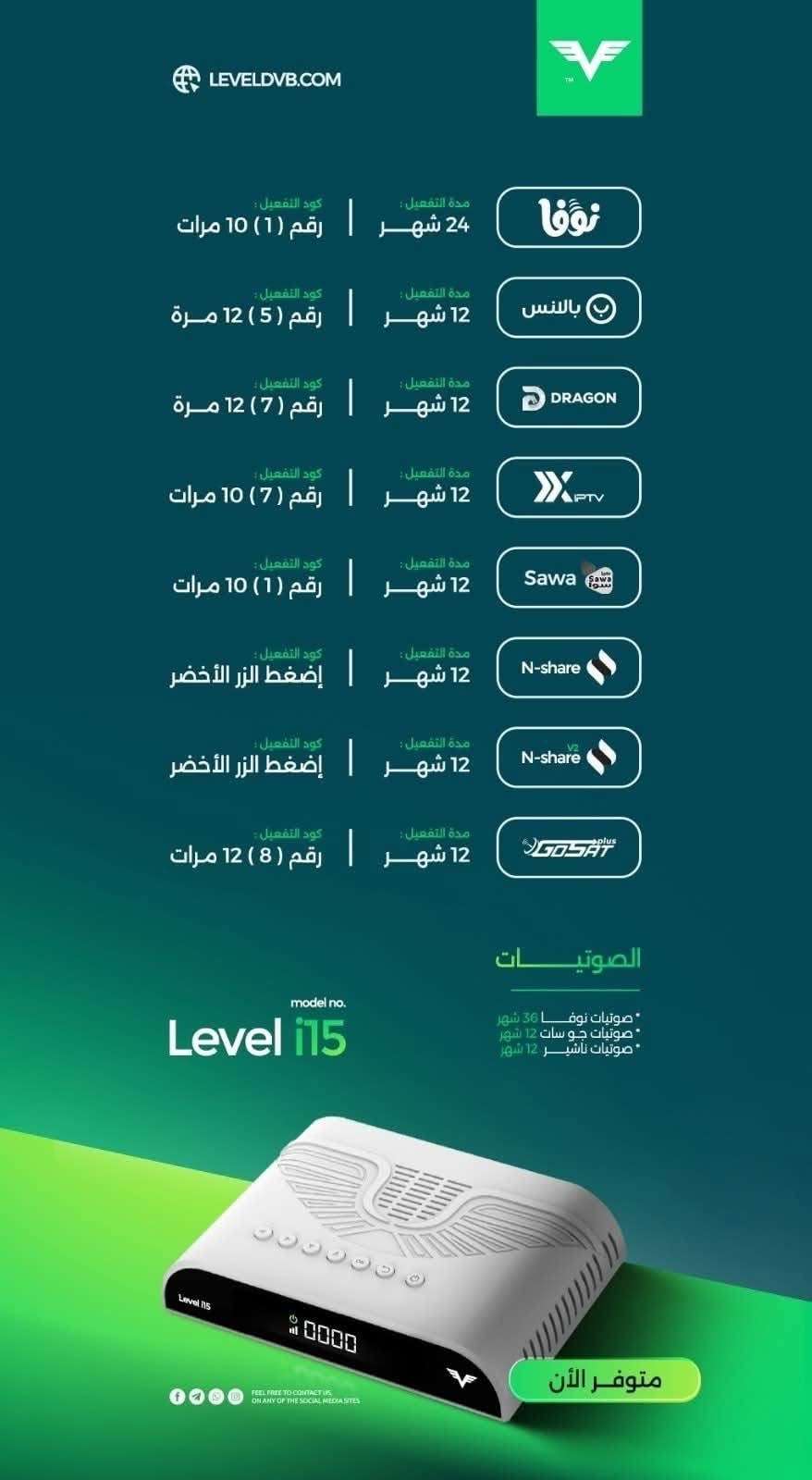 رسيفر ليفل i15