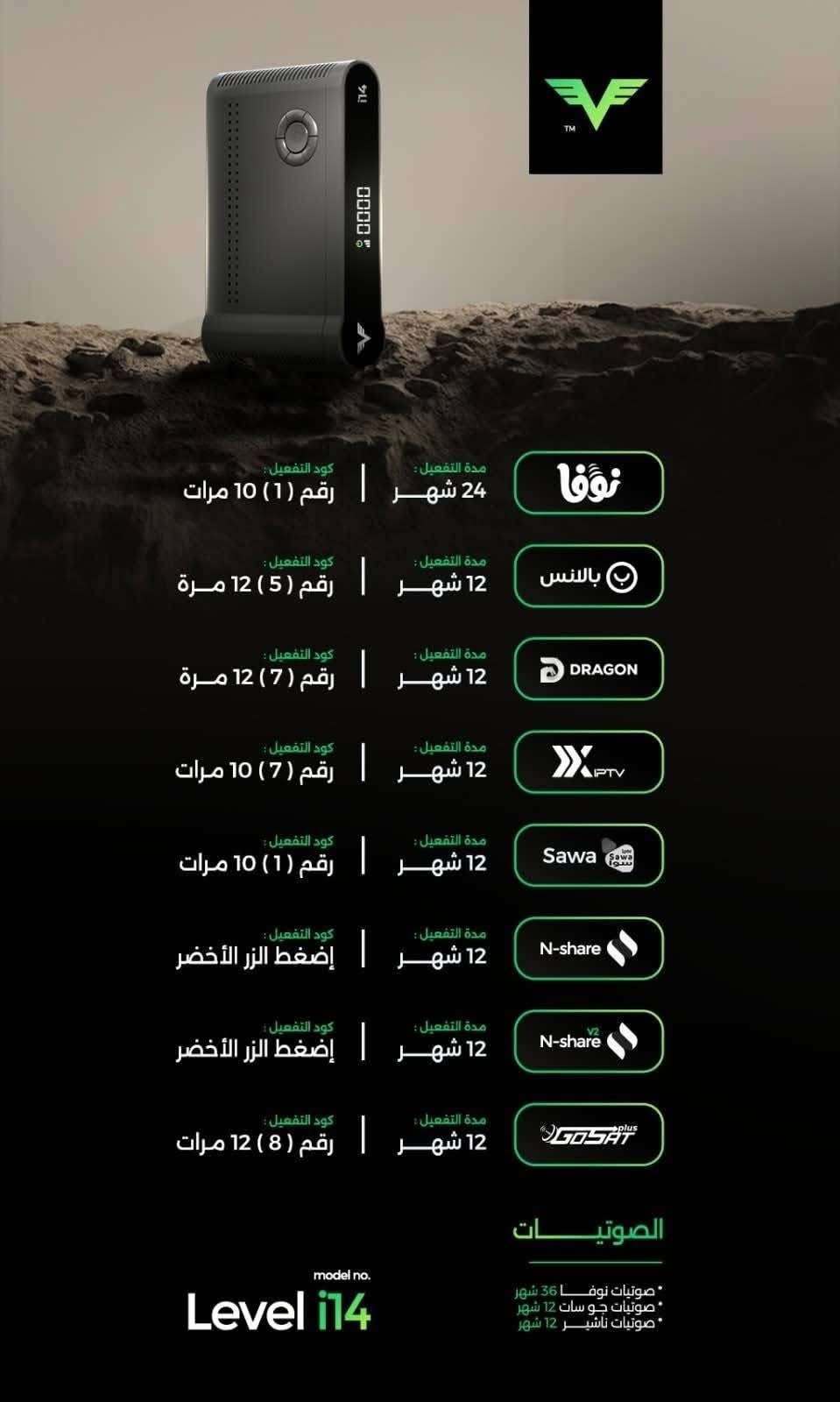 رسيفر ليفل i14