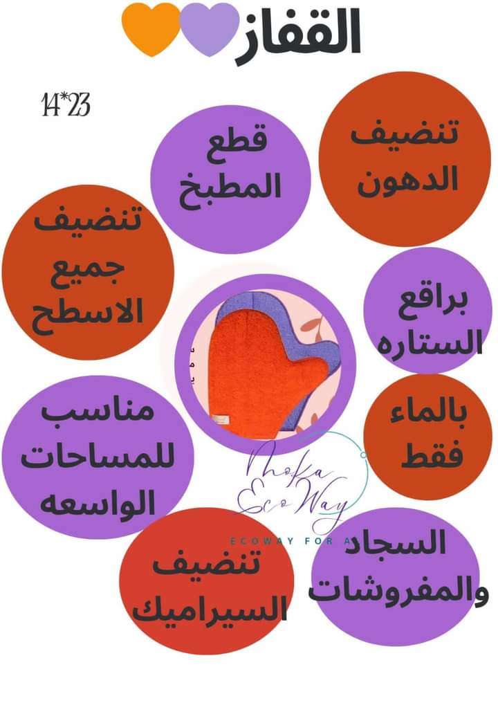 قفاز الدهون والبقع من ايكوواي