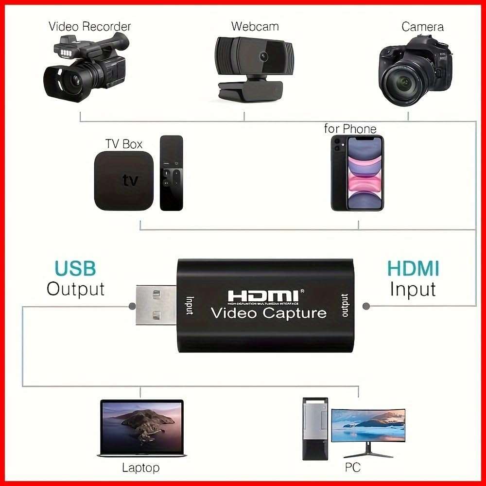 بطاقة التقاط فيديو HDMI، بدقة 4K  تعمل عبر منفذ USB،B0GS3ZTLLH