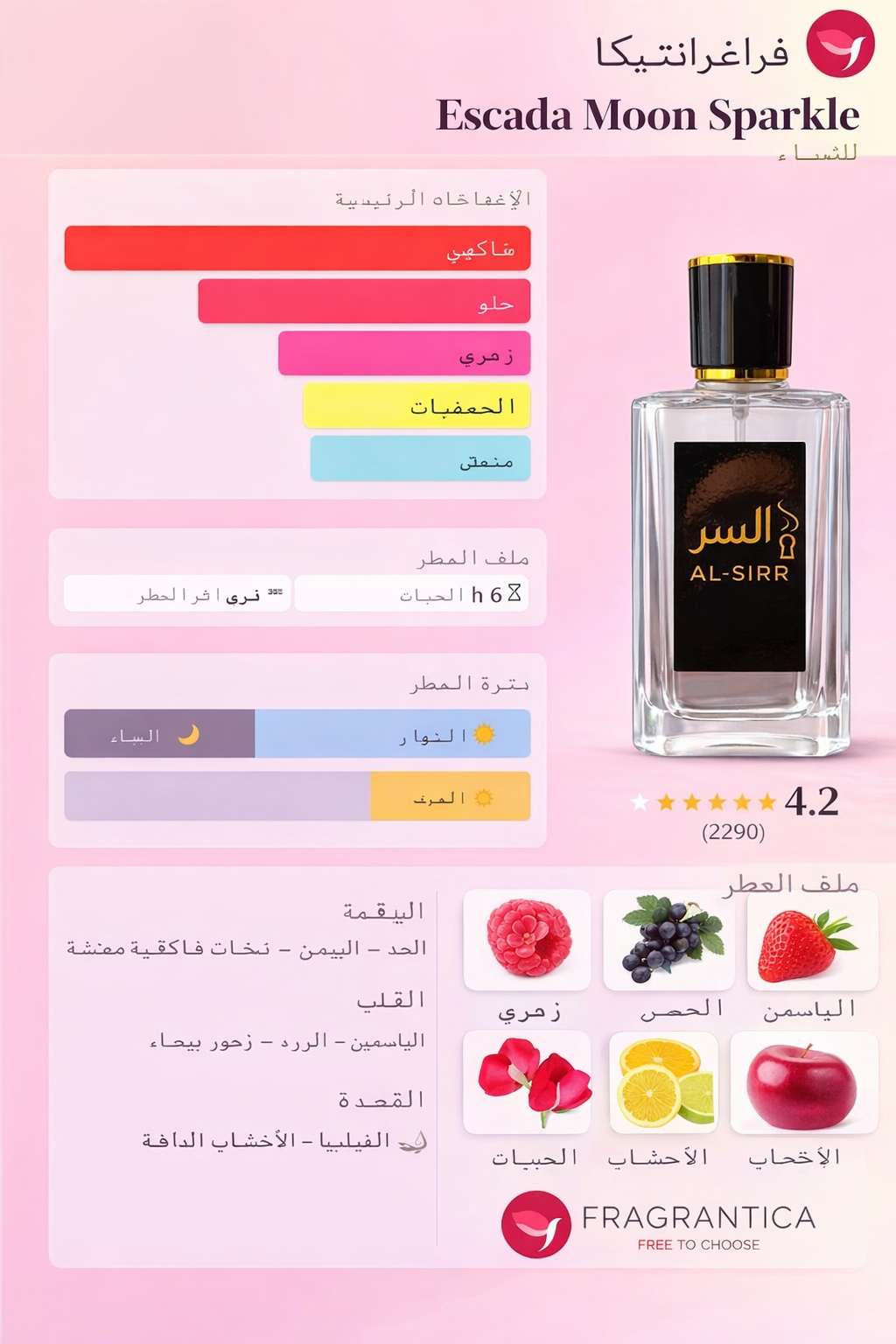 عطر مون سباركل 50 ملي من عطور السر