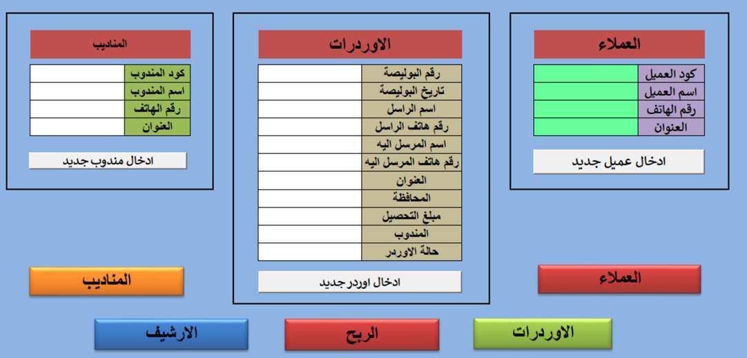 نظام متكامل لإدارة شركات الشحن والتوصيل