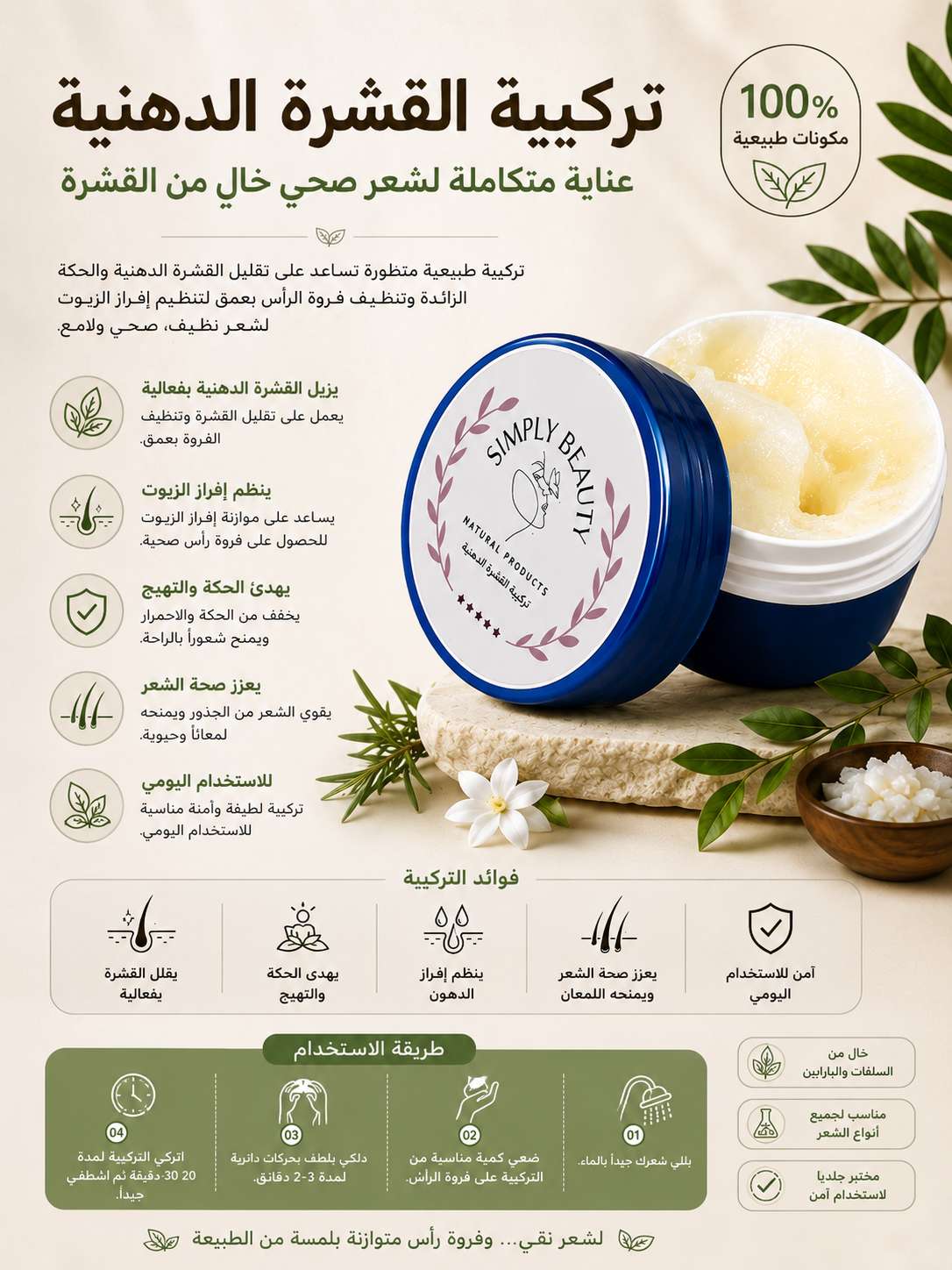 تركيبة القشرة الدهنية