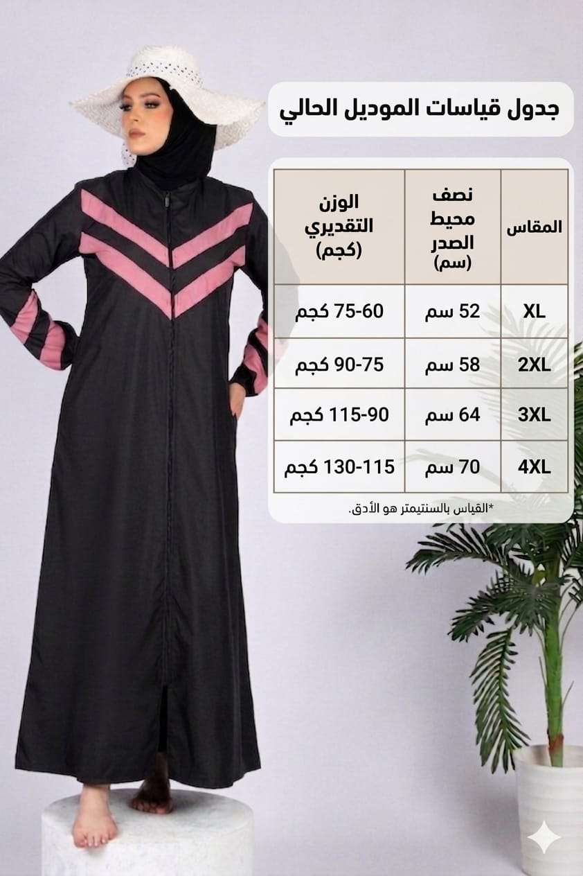 بوركينى محجبات