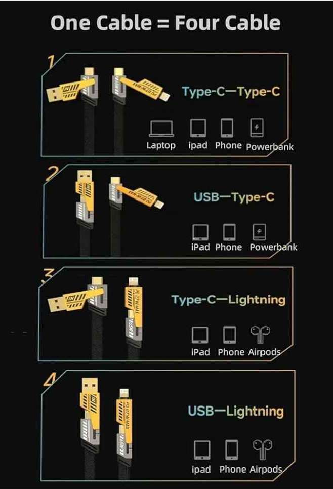 شاحن استارت  GAN120w