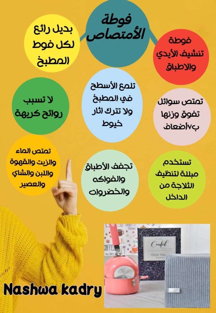 فوطه الامتصاص